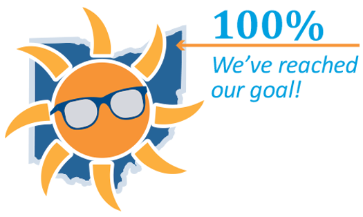 Summer Scholars 2023 Summer Scholars 2023