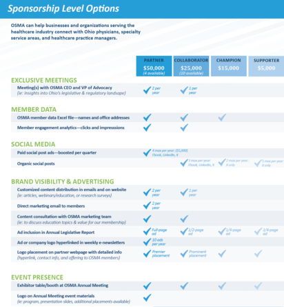 Sponsorship Packages